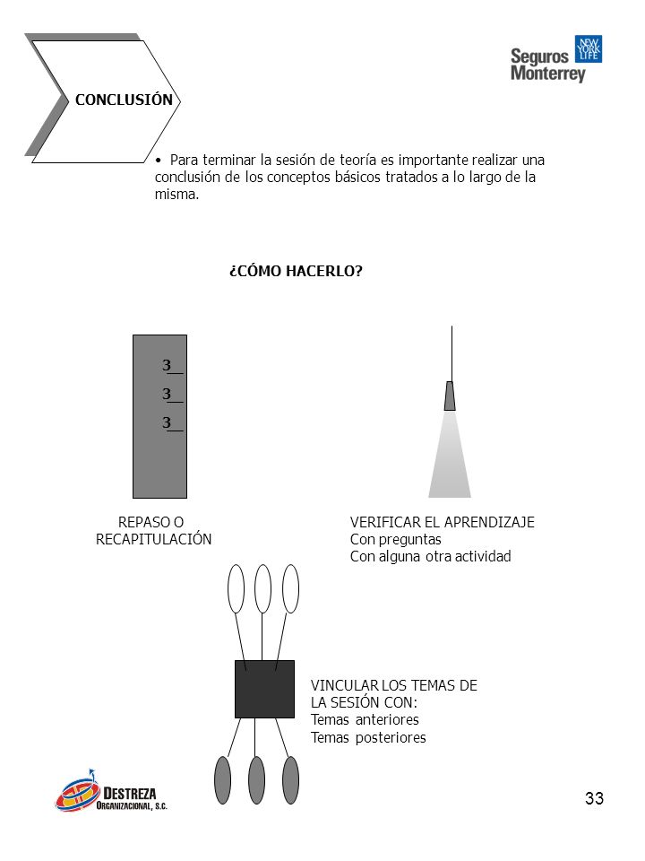 CONCLUSIÓN Para terminar la sesión de teoría es importante realizar una. conclusión de los conceptos básicos tratados a lo largo de la.