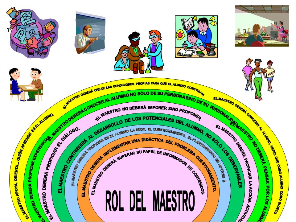 EL MAESTRO DEBERÁ CREAR LAS CONDICIONES PROPIAS PARA QUE EL ALUMNO CONSTRUYA