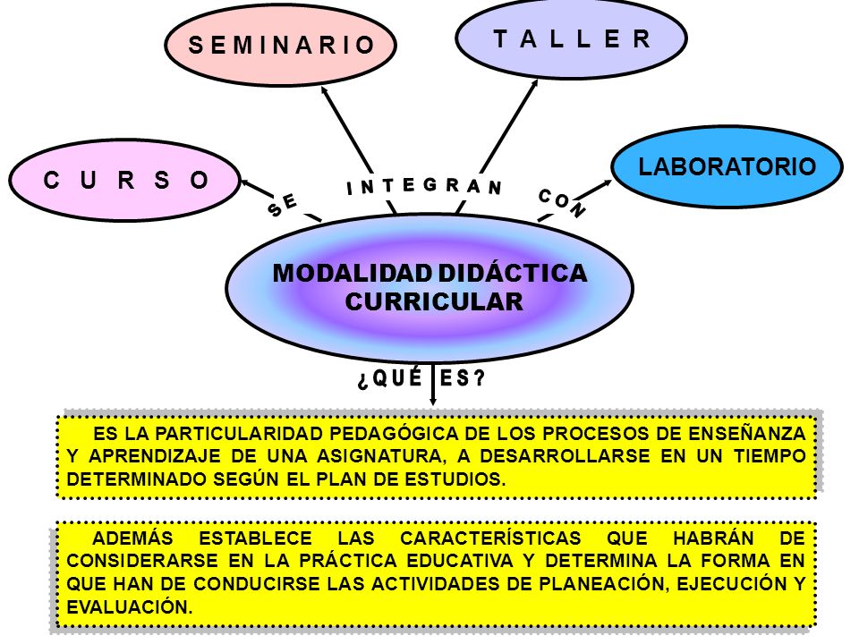 S E I N T E G R A N C O N T A L L E R S E M I N A R I O LABORATORIO