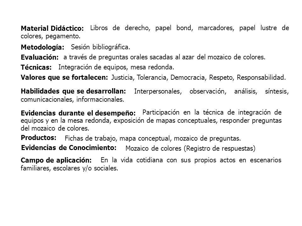 Material Didáctico: Libros de derecho, papel bond, marcadores, papel lustre de colores, pegamento.