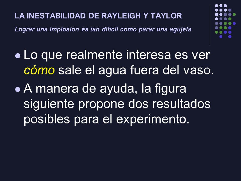 Lo que realmente interesa es ver cómo sale el agua fuera del vaso.