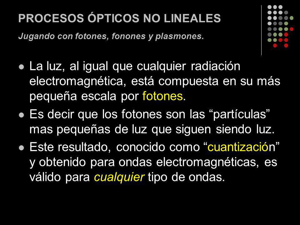 PROCESOS ÓPTICOS NO LINEALES Jugando con fotones, fonones y plasmones.