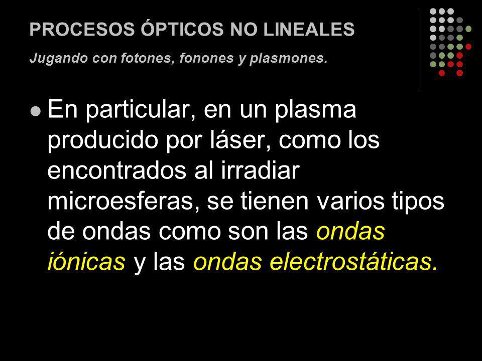 PROCESOS ÓPTICOS NO LINEALES Jugando con fotones, fonones y plasmones.