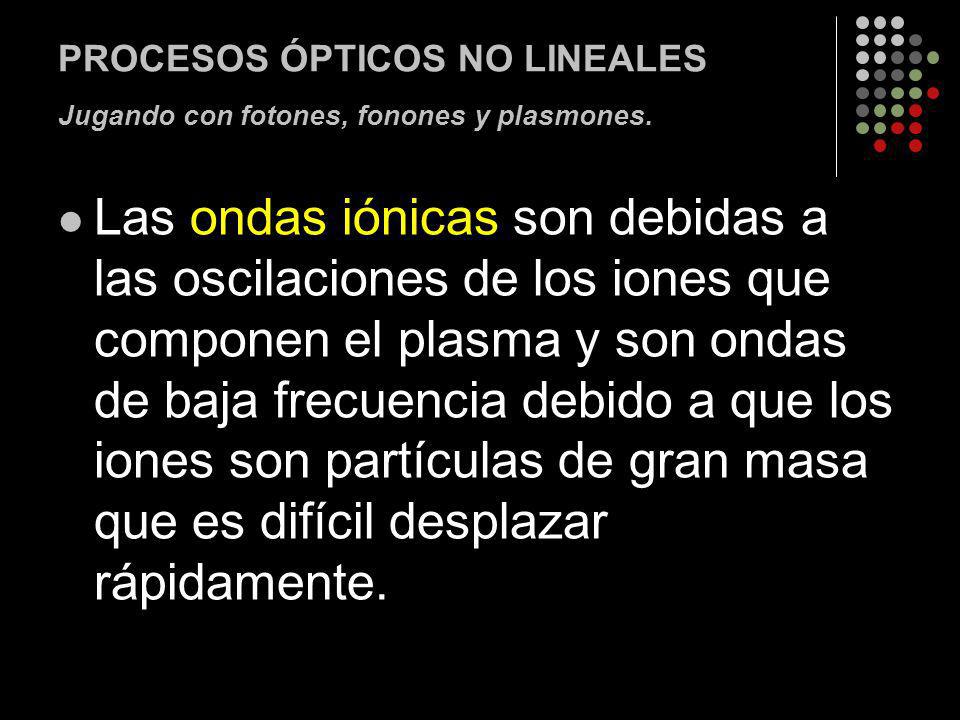 PROCESOS ÓPTICOS NO LINEALES Jugando con fotones, fonones y plasmones.