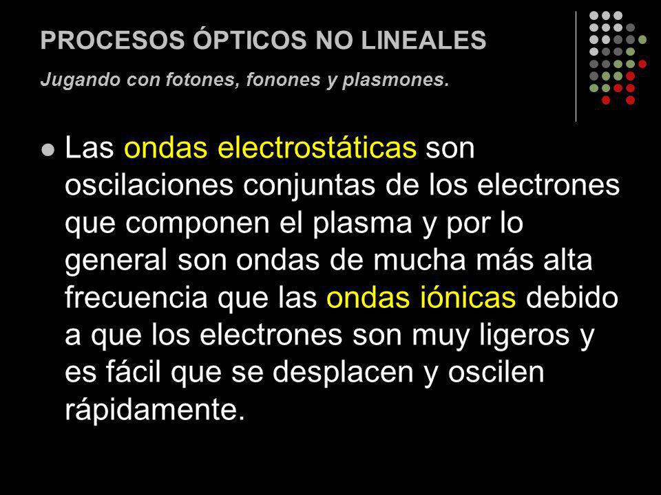 PROCESOS ÓPTICOS NO LINEALES Jugando con fotones, fonones y plasmones.