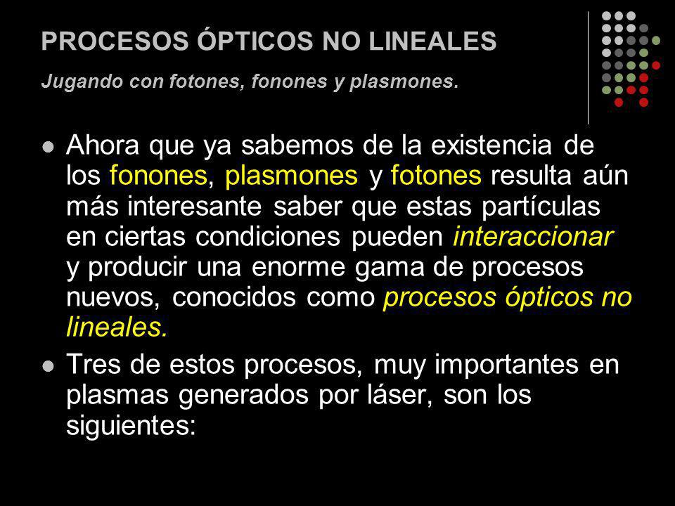 PROCESOS ÓPTICOS NO LINEALES Jugando con fotones, fonones y plasmones.