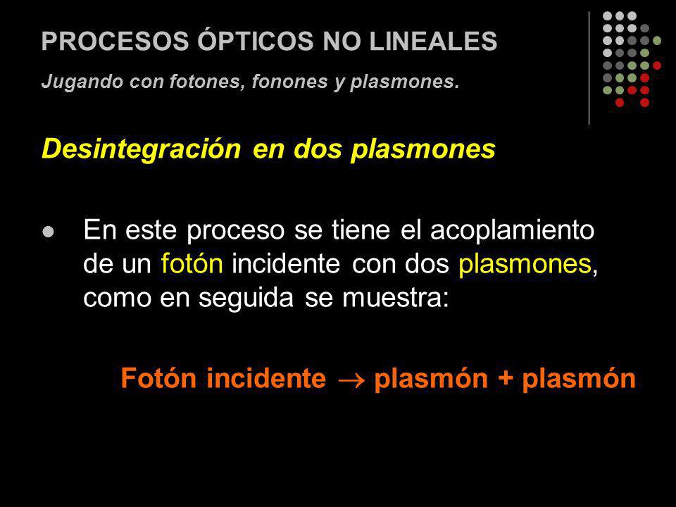 PROCESOS ÓPTICOS NO LINEALES Jugando con fotones, fonones y plasmones.