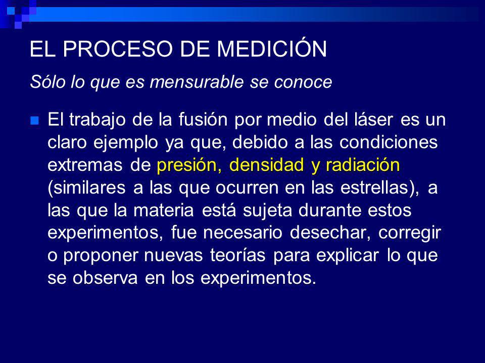 EL PROCESO DE MEDICIÓN Sólo lo que es mensurable se conoce