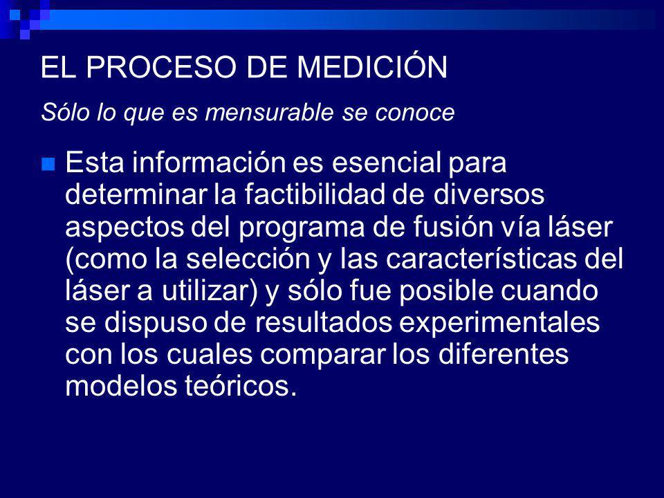 EL PROCESO DE MEDICIÓN Sólo lo que es mensurable se conoce