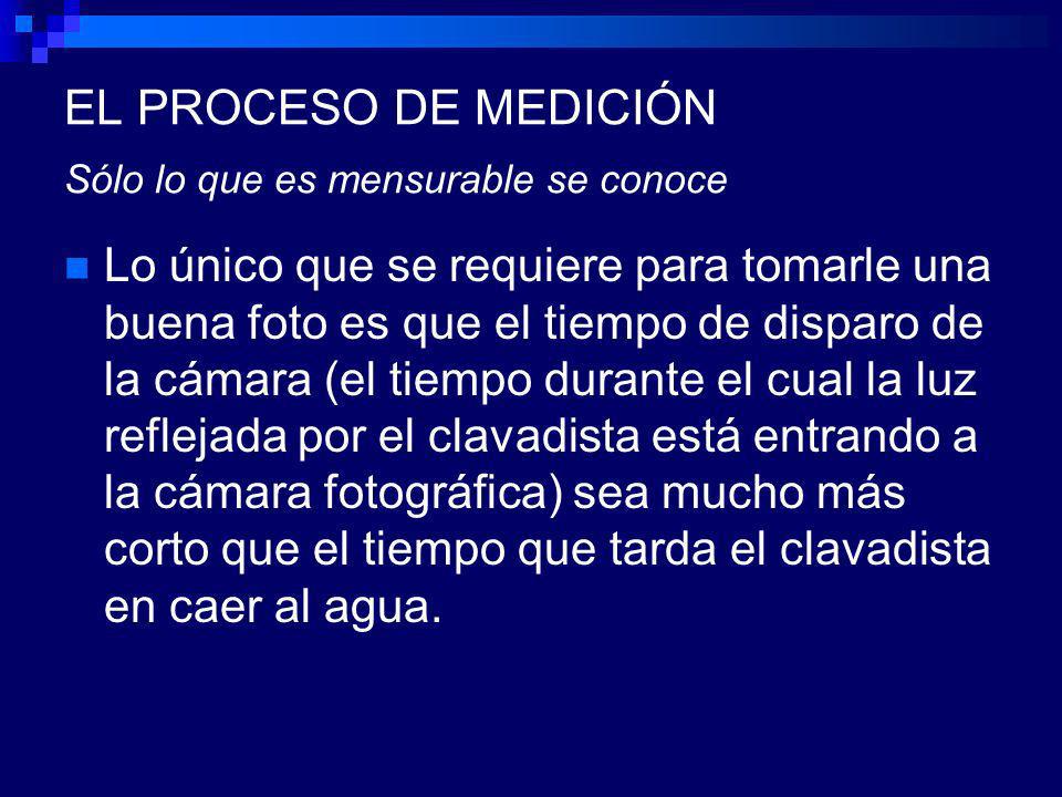 EL PROCESO DE MEDICIÓN Sólo lo que es mensurable se conoce