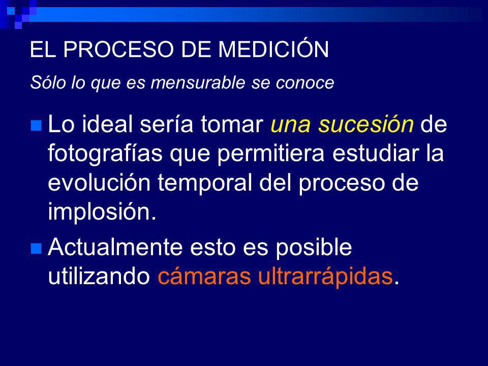 EL PROCESO DE MEDICIÓN Sólo lo que es mensurable se conoce