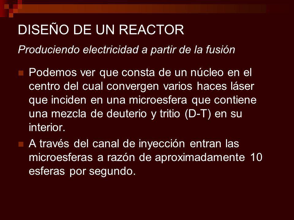 DISEÑO DE UN REACTOR Produciendo electricidad a partir de la fusión