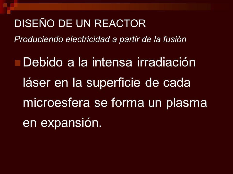 DISEÑO DE UN REACTOR Produciendo electricidad a partir de la fusión