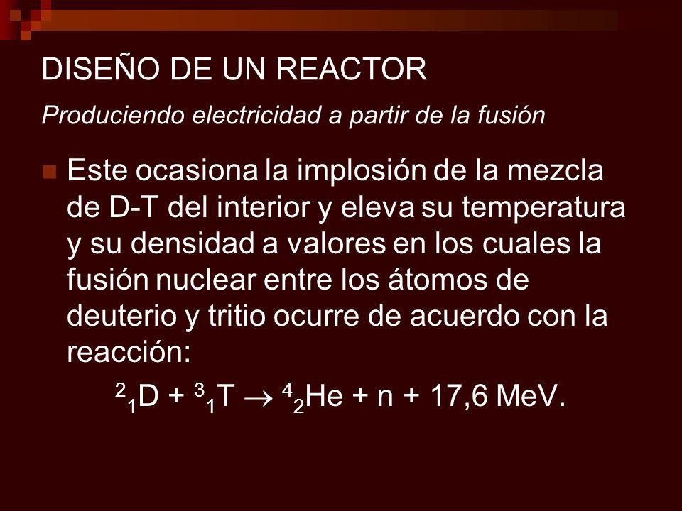 DISEÑO DE UN REACTOR Produciendo electricidad a partir de la fusión