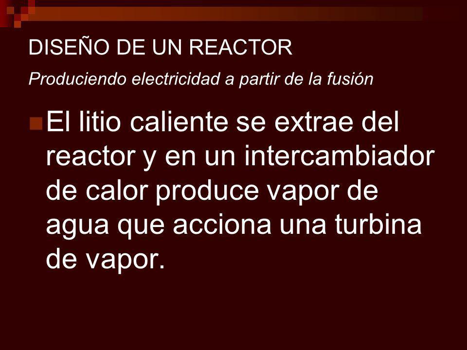 DISEÑO DE UN REACTOR Produciendo electricidad a partir de la fusión