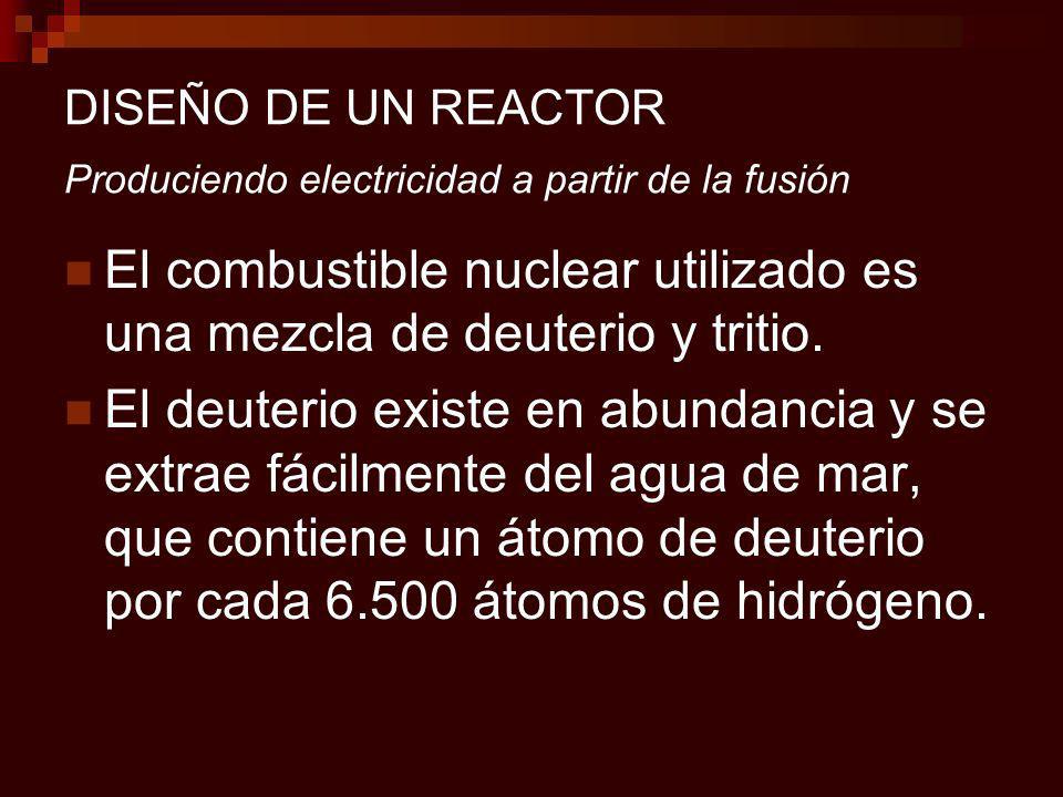 DISEÑO DE UN REACTOR Produciendo electricidad a partir de la fusión
