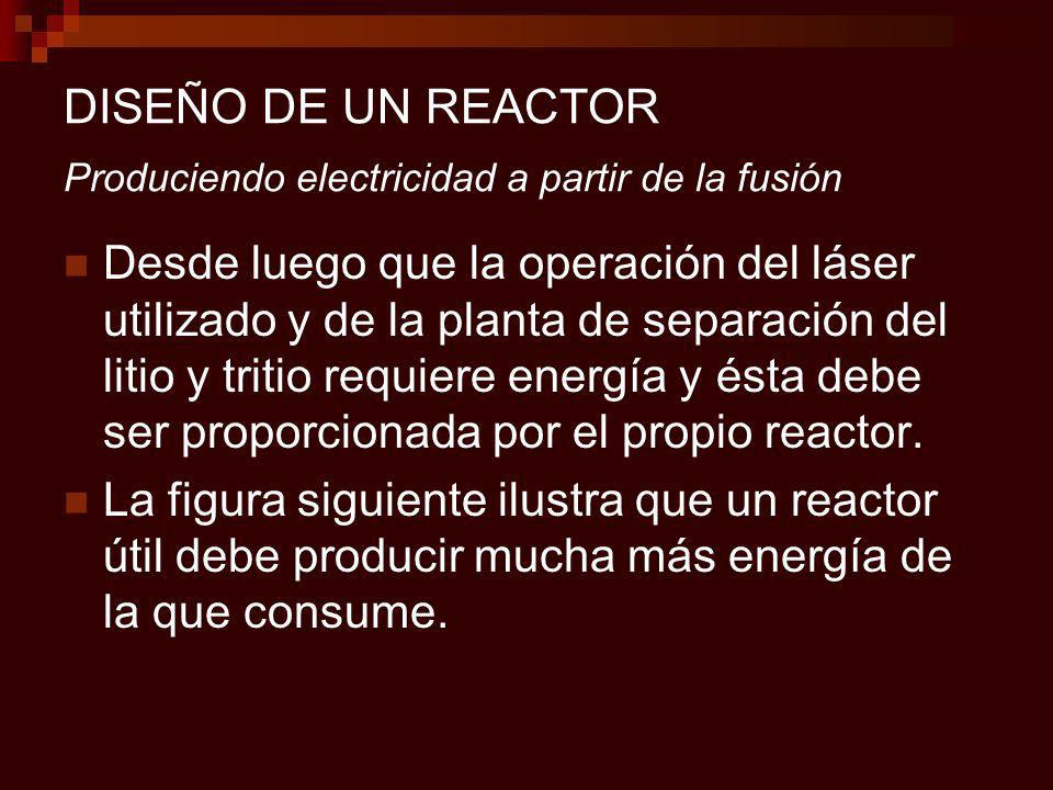 DISEÑO DE UN REACTOR Produciendo electricidad a partir de la fusión
