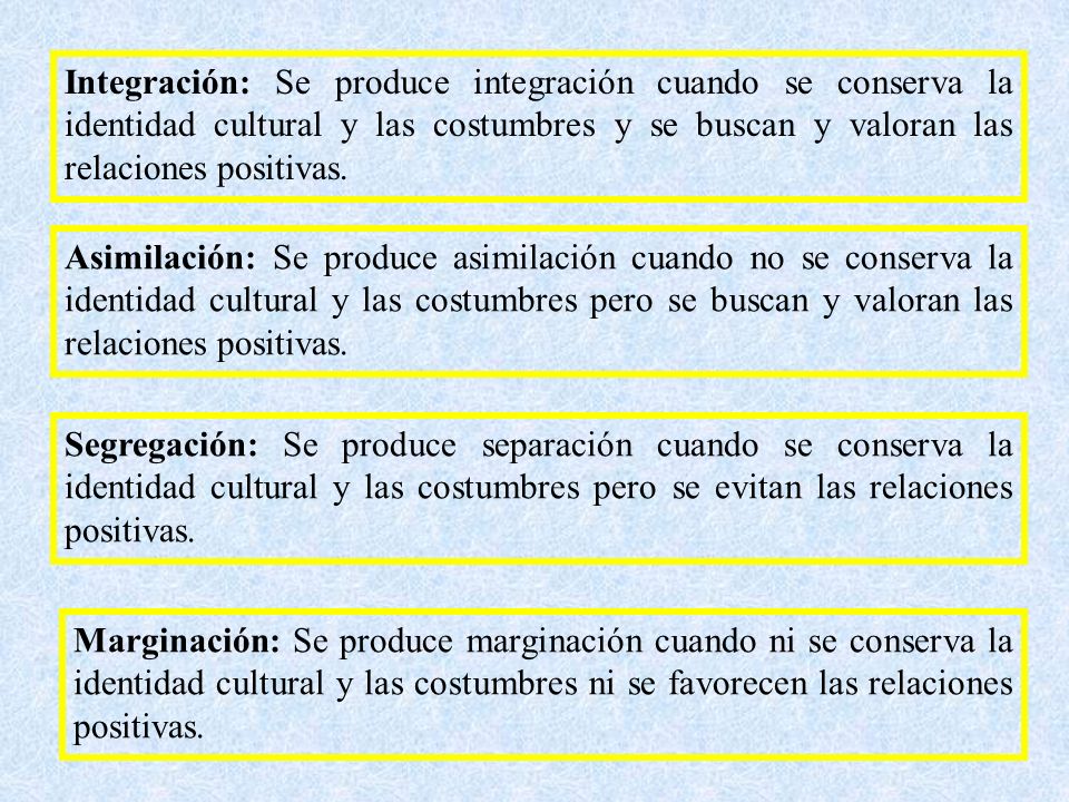 Integración: Se produce integración cuando se conserva la identidad cultural y las costumbres y se buscan y valoran las relaciones positivas.
