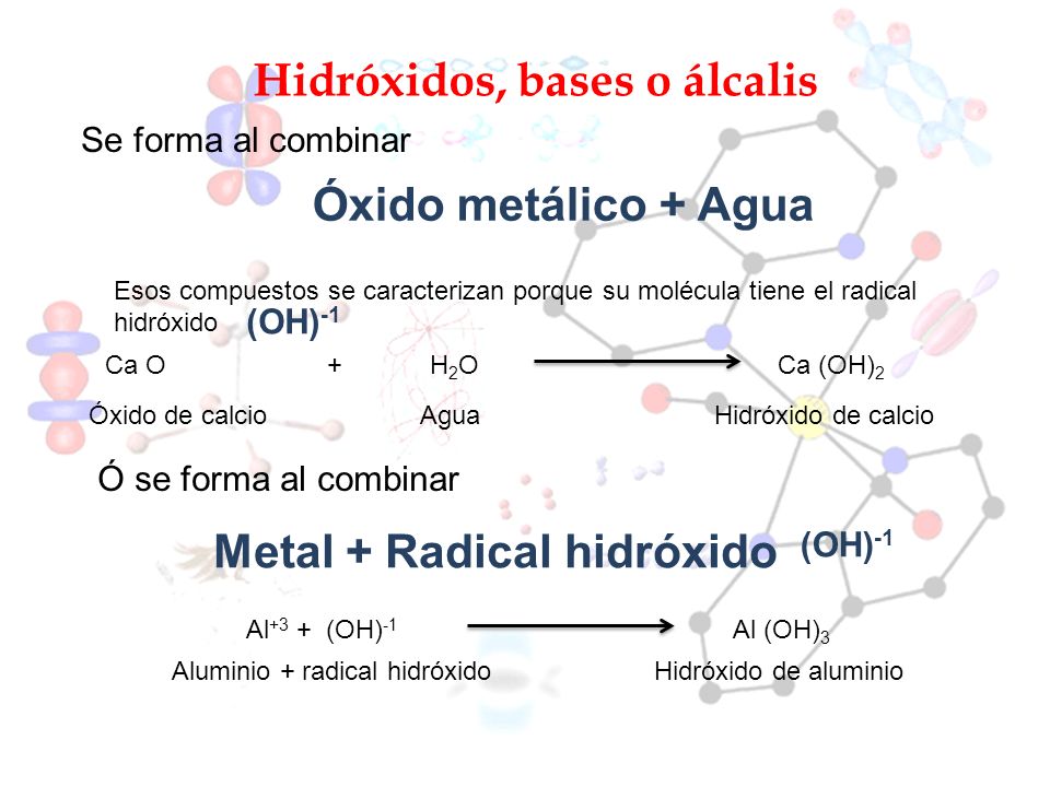 Hidróxidos, bases o álcalis