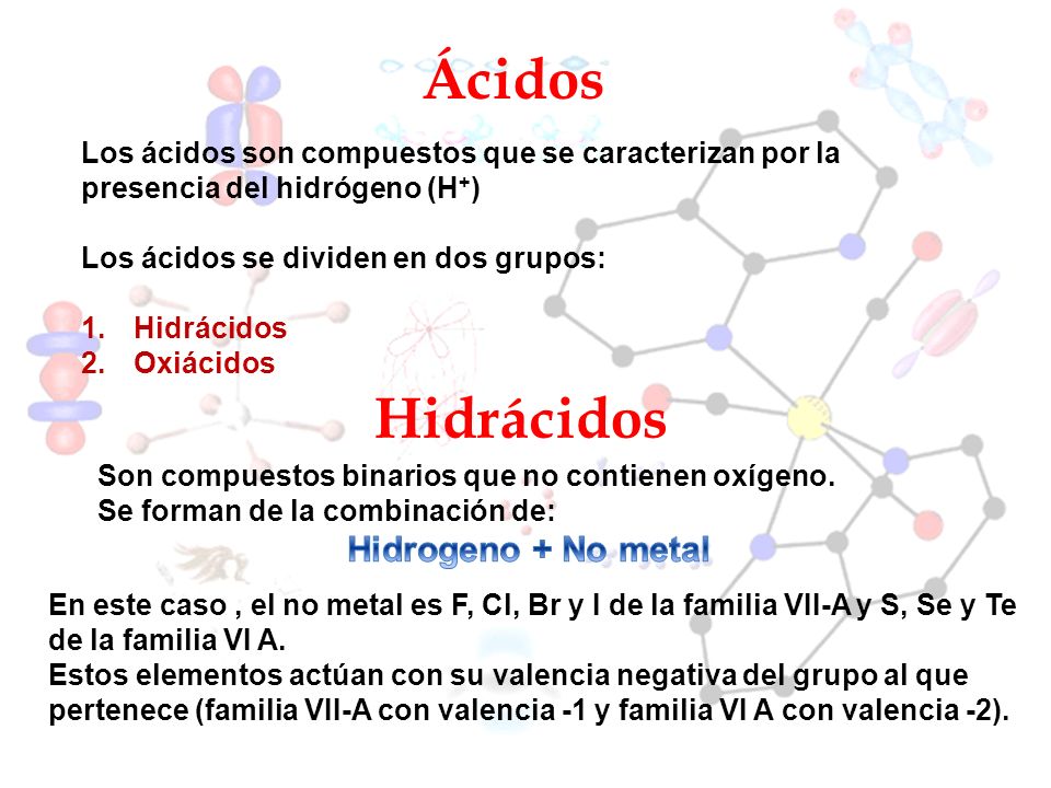 Ácidos Hidrácidos Hidrogeno + No metal