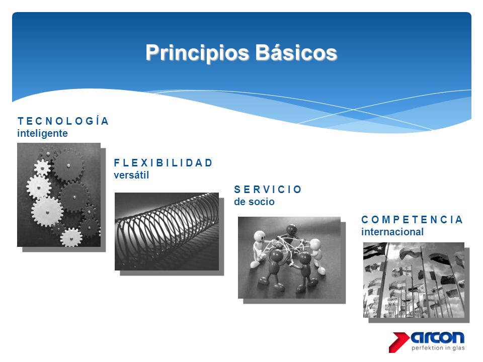 Principios Básicos T E C N O L O G Í A inteligente