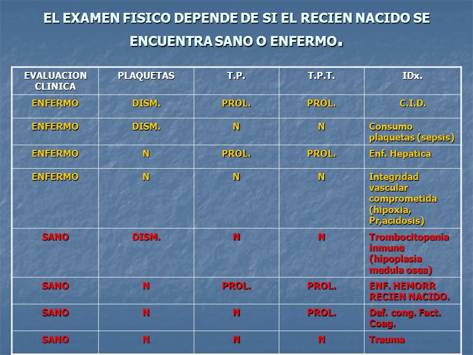 EL EXAMEN FISICO DEPENDE DE SI EL RECIEN NACIDO SE ENCUENTRA SANO O ENFERMO.