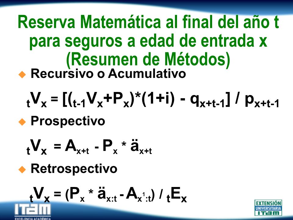 Reserva Matemática al final del año t para seguros a edad de entrada x (Resumen de Métodos)
