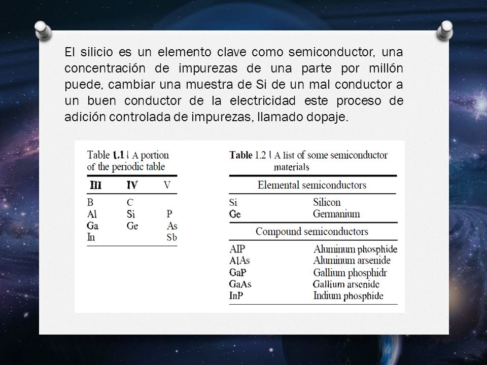 El silicio es un elemento clave como semiconductor, una concentración de impurezas de una parte por millón puede, cambiar una muestra de Si de un mal conductor a un buen conductor de la electricidad este proceso de adición controlada de impurezas, llamado dopaje.