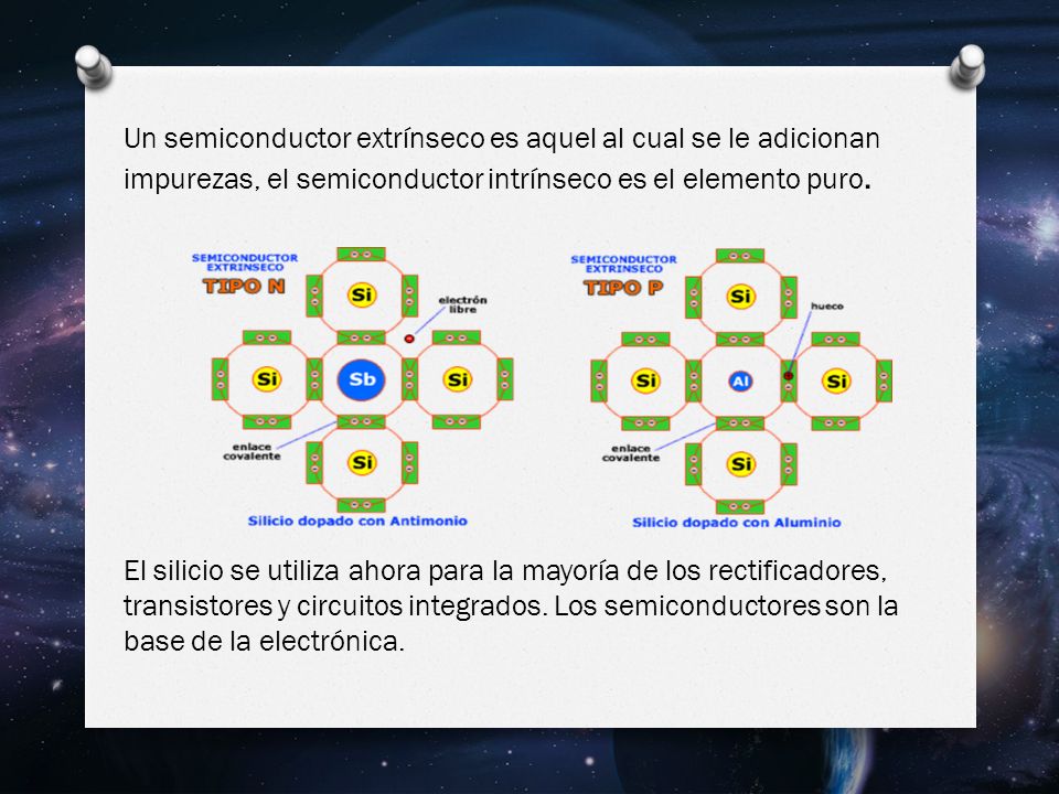 Un semiconductor extrínseco es aquel al cual se le adicionan impurezas, el semiconductor intrínseco es el elemento puro.