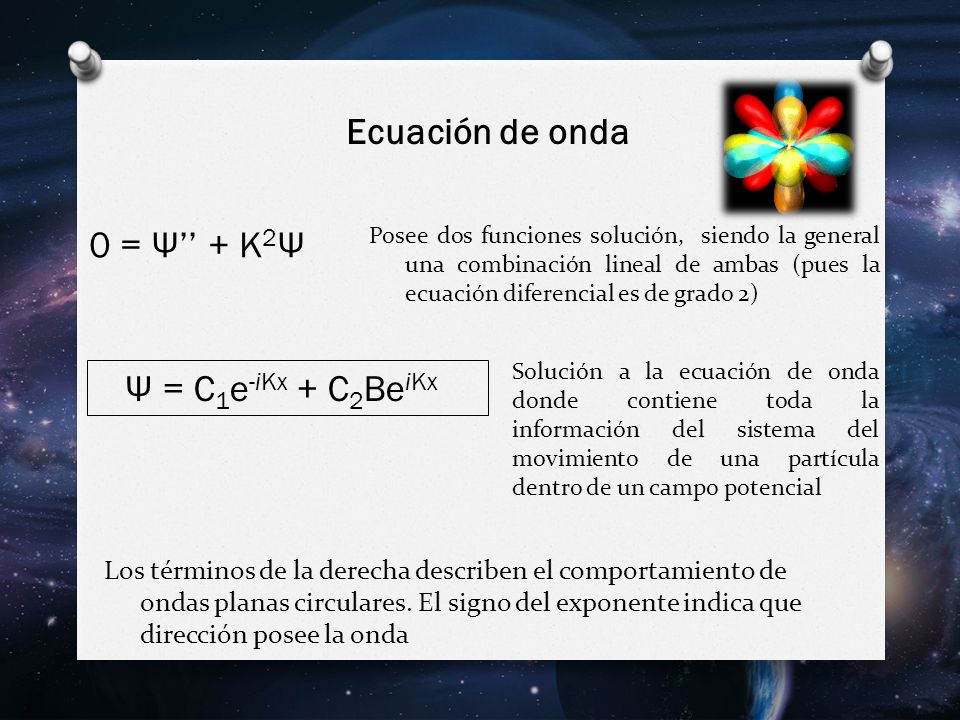 Ecuación de onda 0 = Ψ’’ + K2Ψ Ψ = C1e-iKx + C2BeiKx