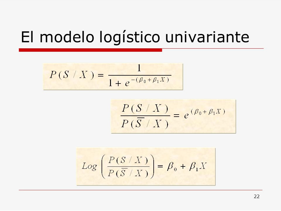El modelo logístico univariante