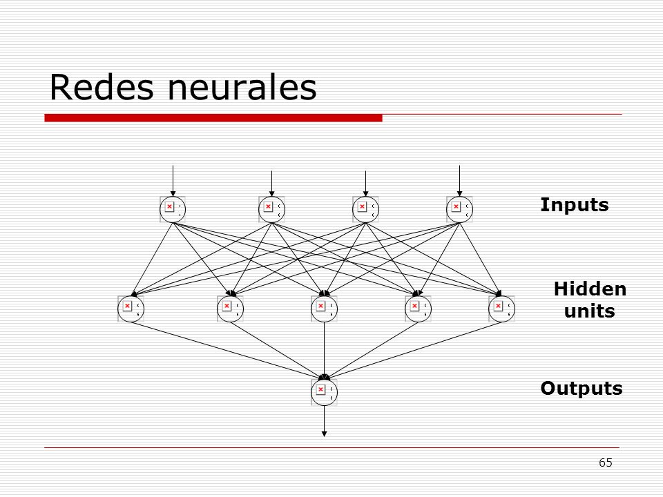 Redes neurales Inputs Hidden units Outputs