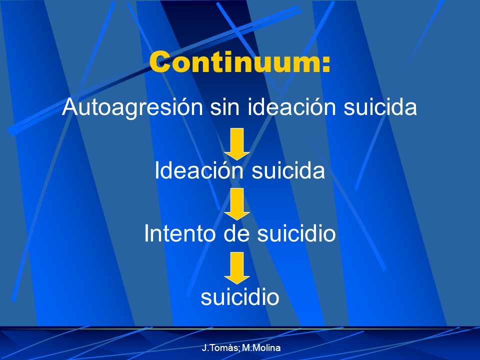 Autoagresión sin ideación suicida