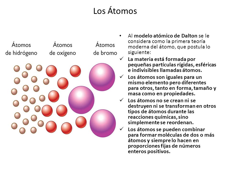 Los Átomos Al modelo atómico de Dalton se le considera como la primera teoría moderna del átomo, que postula lo siguiente: