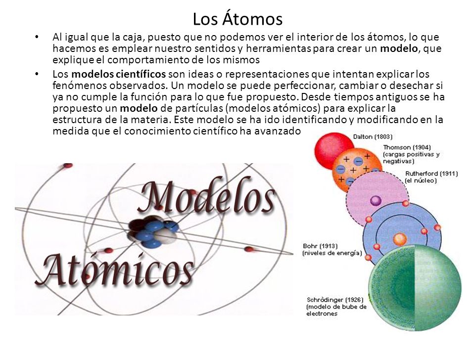 Los Átomos