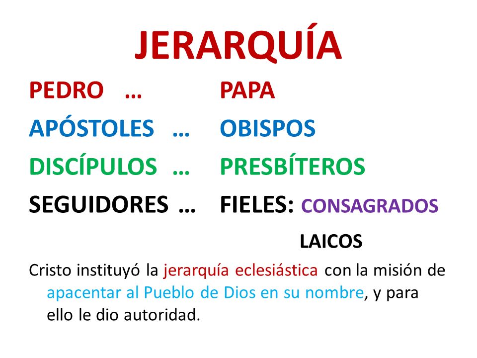 JERARQUÍA PEDRO … PAPA APÓSTOLES … OBISPOS DISCÍPULOS … PRESBÍTEROS