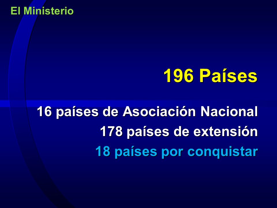 196 Países 16 países de Asociación Nacional 178 países de extensión