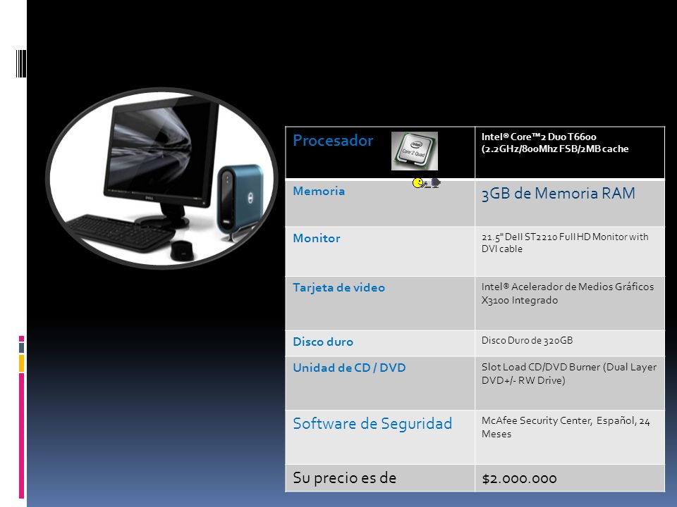 Procesador 3GB de Memoria RAM Software de Seguridad Su precio es de
