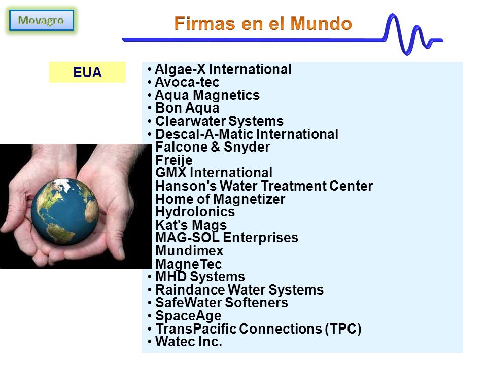 Firmas en el Mundo EUA Algae-X International Avoca-tec Aqua Magnetics