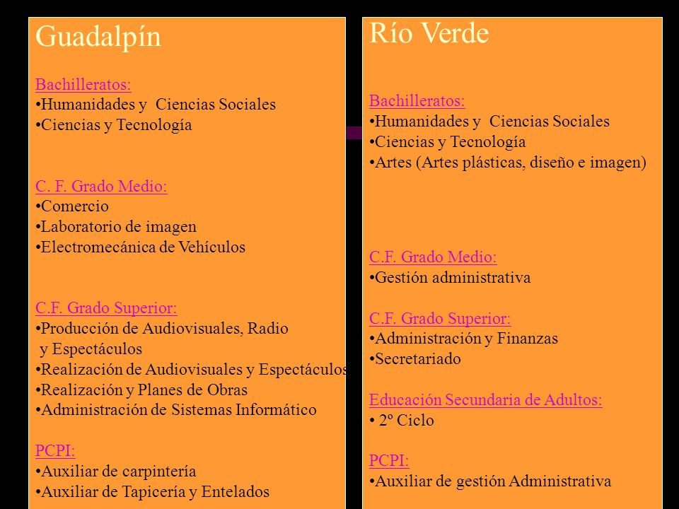 Guadalpín Río Verde Bachilleratos: Humanidades y Ciencias Sociales