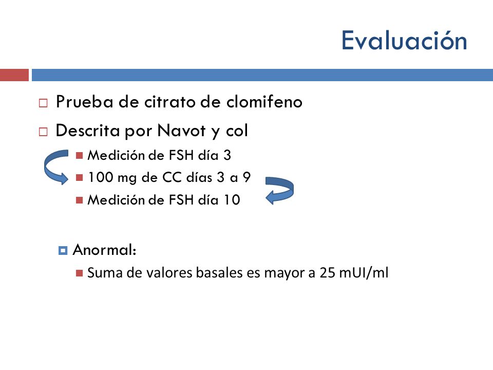 Evaluación Prueba de citrato de clomifeno Descrita por Navot y col
