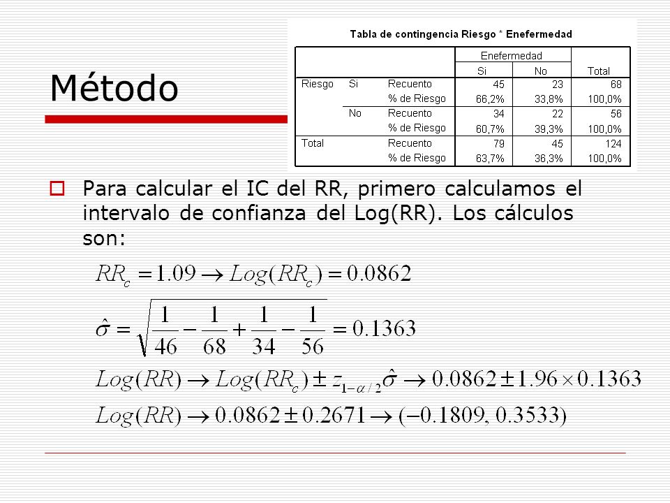 Método Para calcular el IC del RR, primero calculamos el intervalo de confianza del Log(RR).