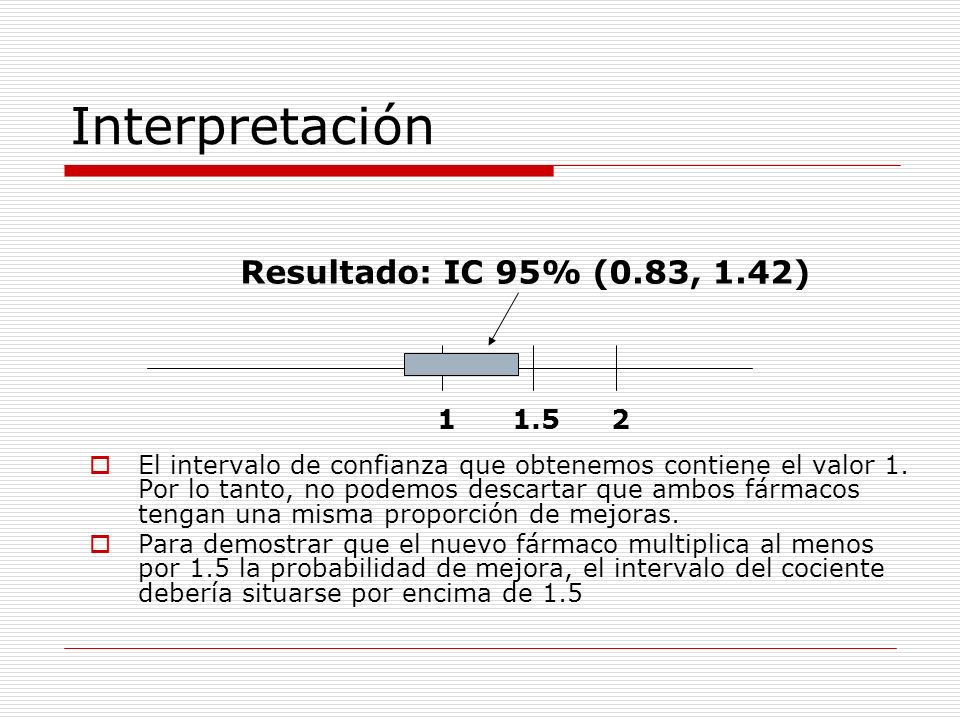 Interpretación Resultado: IC 95% (0.83, 1.42)
