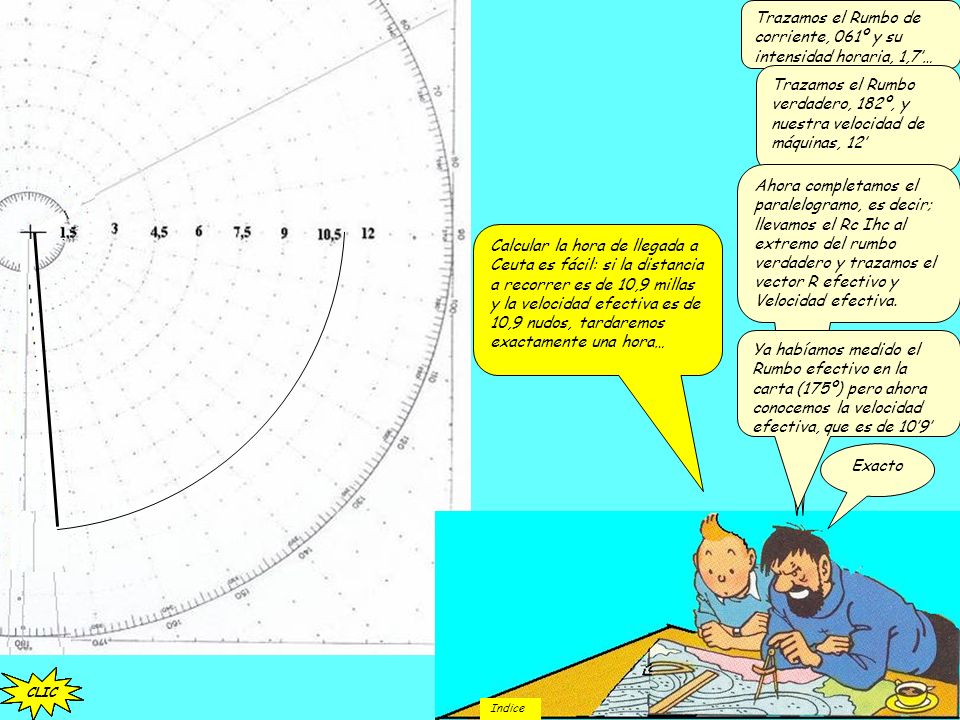Trazamos el Rumbo de corriente, 061º y su intensidad horaria, 1,7’…