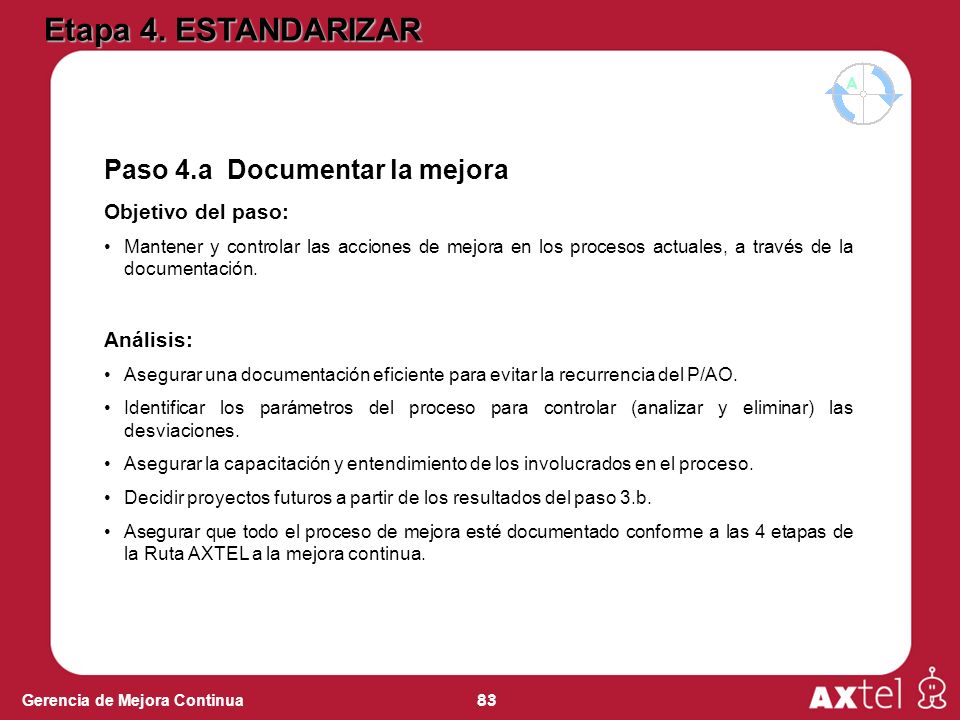 Etapa 4. ESTANDARIZAR Paso 4.a Documentar la mejora Objetivo del paso: