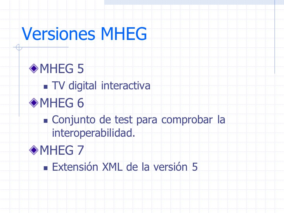 Versiones MHEG MHEG 5 MHEG 6 MHEG 7 TV digital interactiva