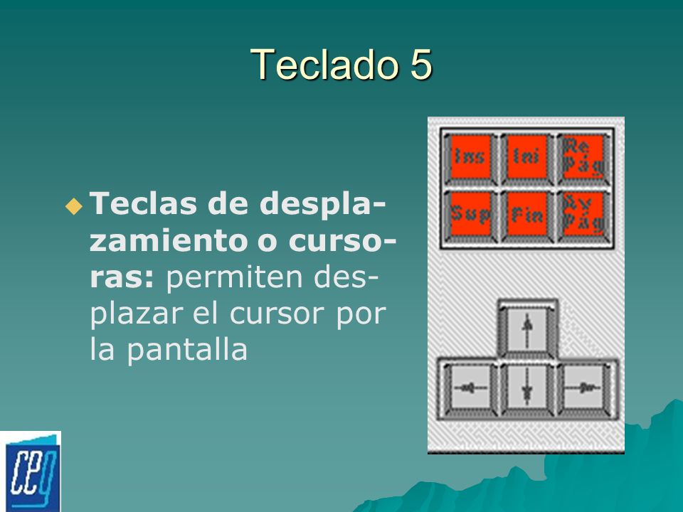 Teclado 5 Teclas de despla-zamiento o curso-ras: permiten des-plazar el cursor por la pantalla
