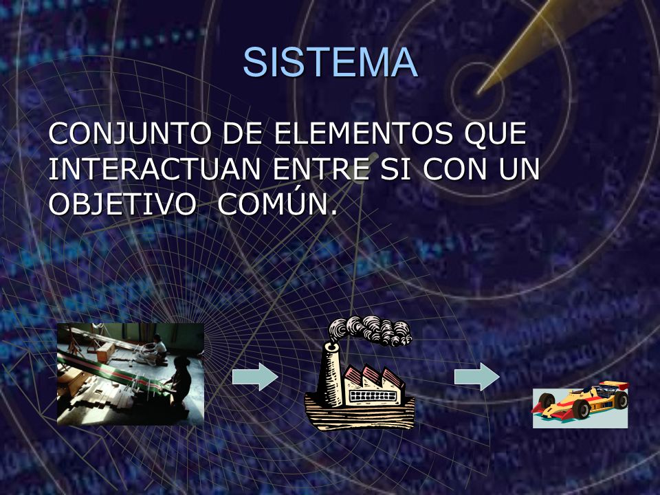 SISTEMA CONJUNTO DE ELEMENTOS QUE INTERACTUAN ENTRE SI CON UN OBJETIVO COMÚN.