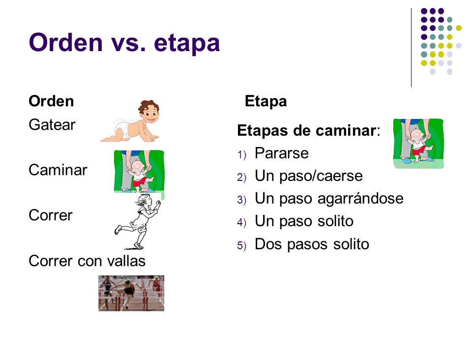 Orden vs. etapa Orden Etapa Gatear Caminar Correr Correr con vallas