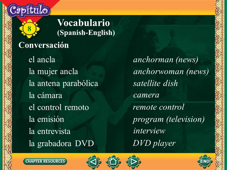 Vocabulario Conversación el ancla anchorman (news) la mujer ancla